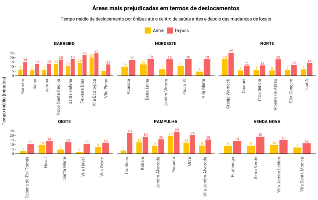 Como chegar até Rua Paquetá em Belo Horizonte de Ônibus?